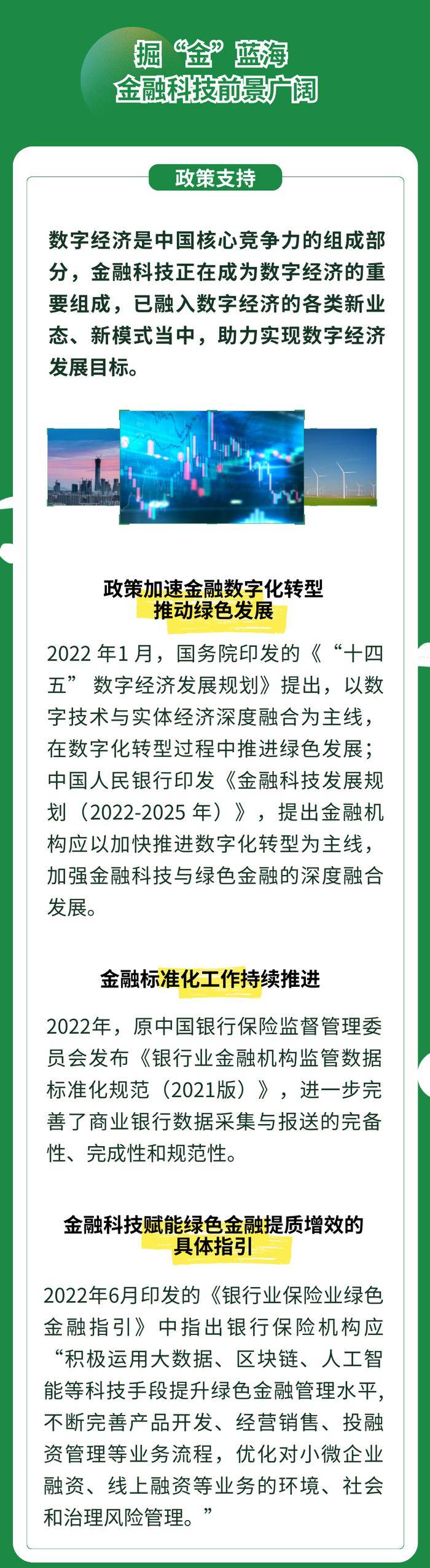 掘“金”科技蓝海，金融科技如何助力绿色金融和低碳转型发展？