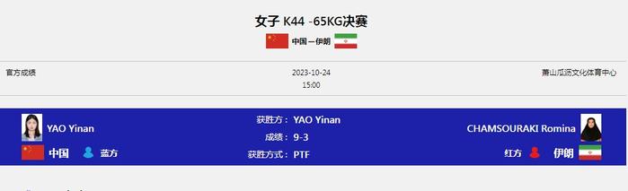 亚残运会进行时丨姚依楠摘得跆拳道女子K44-65KG级别冠军