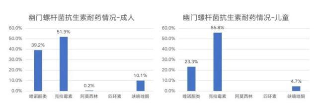 江苏首次发布这张“感染地图”，你所在的城市感染率如何？