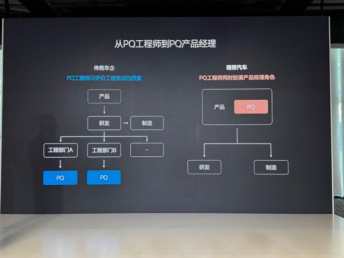 对极致追求的偏执 理想汽车进入中国第一豪华品牌阵营的底气