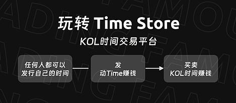 网红KOL发币玩转粉丝经济 Friend.tech、TimeStore爆火背后的法律风险