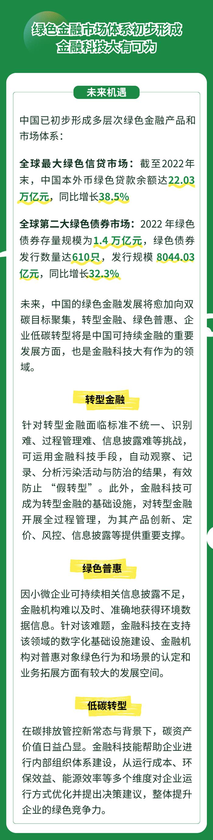 掘“金”科技蓝海，金融科技如何助力绿色金融和低碳转型发展？