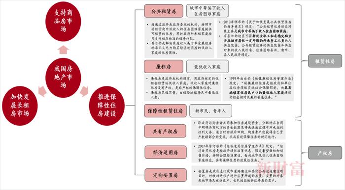 租房真折寿！每租一年加速衰老17天，比失业、吸烟的影响还大