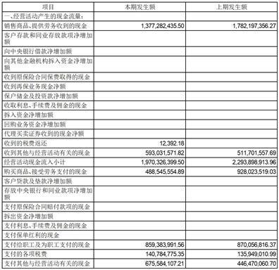 甘肃工程咨询集团股份有限公司2023第三季度报告