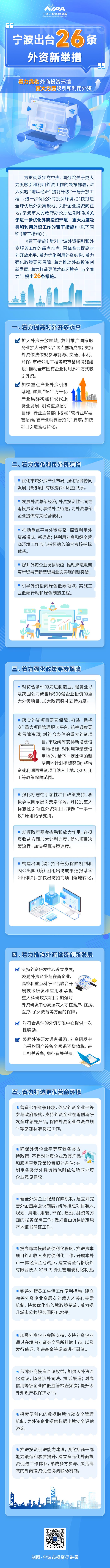 一图读懂｜宁波出台26条外资新举措