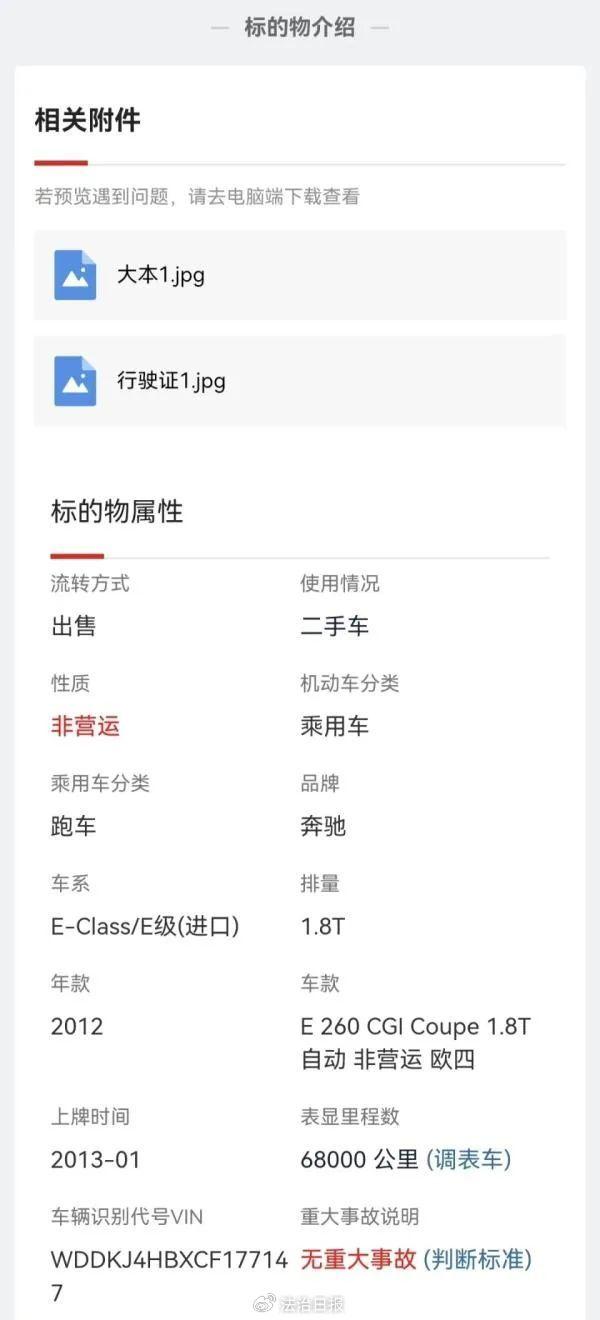 1元拍下奔驰车遭毁约，卖家仅赔5分钱，法律怎么看？