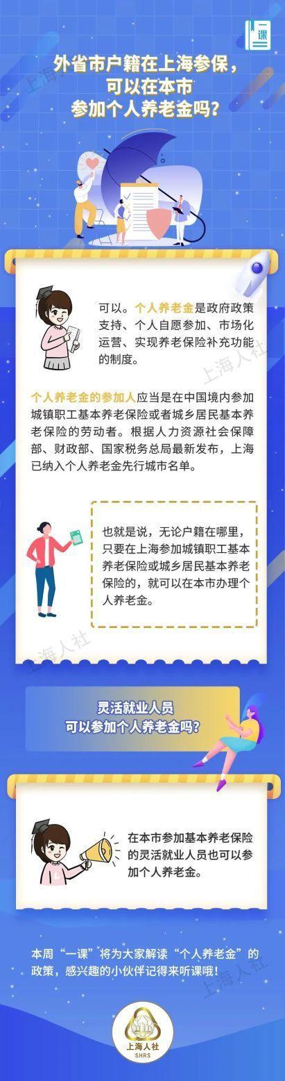 外省市户籍在上海参保10多年，可以在本市参加个人养老金吗？详见→