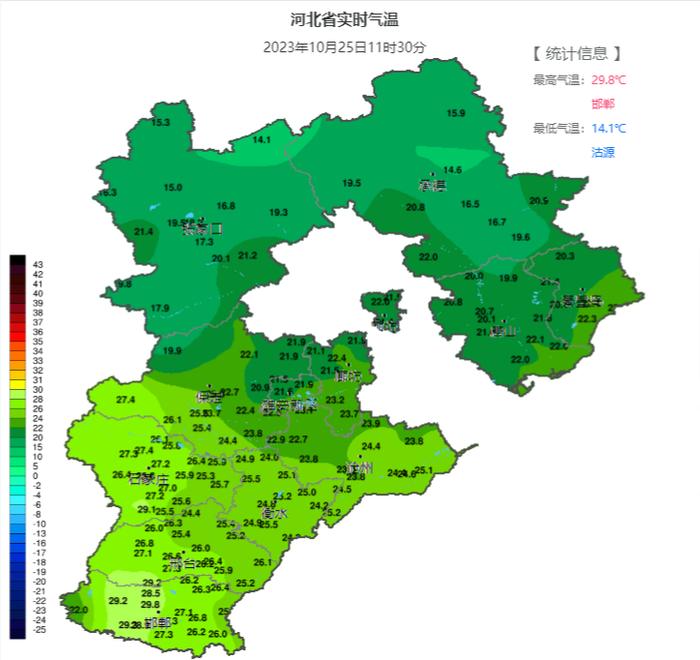 冷暖大逆转！今天30℃+，明天猛跌！河北入冬的脚步到哪里了？