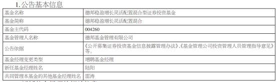 德邦稳盈增长灵活配置混合增聘基金经理陆阳