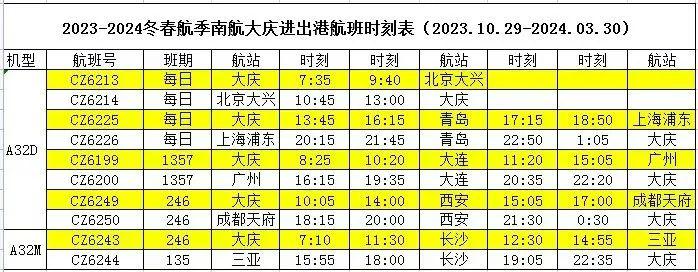 10月29日起，部分大庆进出港航班执行新时刻表