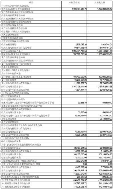 唐山冀东装备工程股份有限公司2023第三季度报告