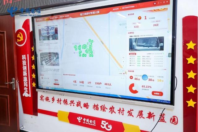 数字乡村的“科技范儿” 北京电信技术“激活”通州美丽乡村幸福生活