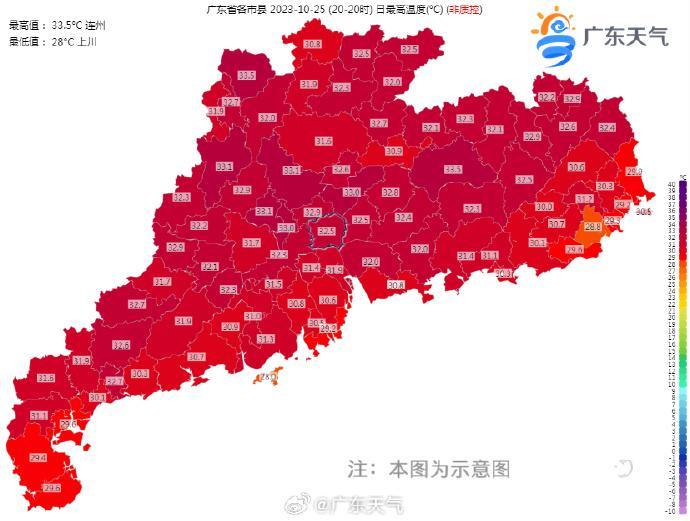 阳光余量不足，晾晒抓紧！今晚冷空气开始进入广东，深圳明起转阴雨天，气温迅速下滑……