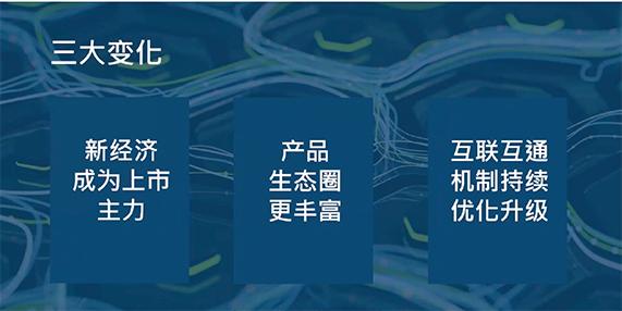 智库视野｜史美伦：香港国际金融中心创新的历史、现状与展望