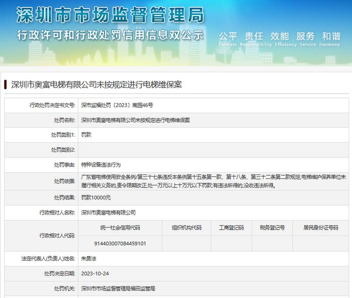 深圳市奥富电梯有限公司未按规定进行电梯维保被罚10000元