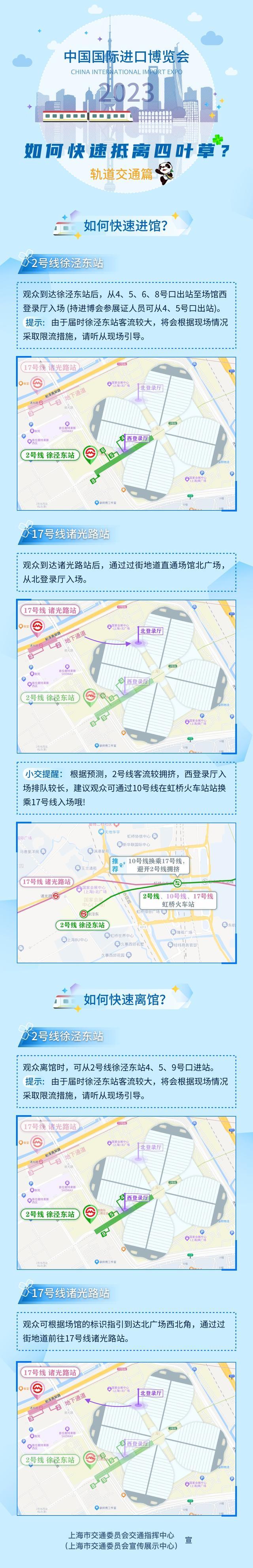 乘坐地铁如何快速进场馆？一图看懂进博会地铁攻略