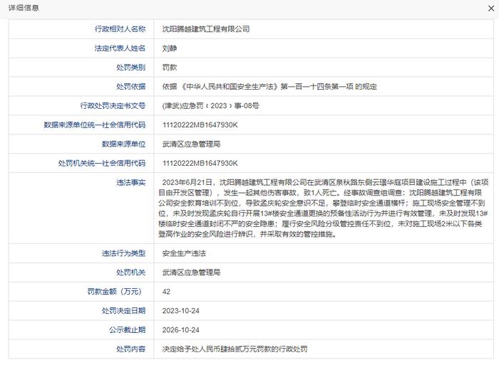 天津云璟华庭项目发生事故  施工单位沈阳腾越建筑工程有限公司被罚42万元