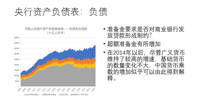 万亿特别国债发行，是中国版量化宽松的发令枪