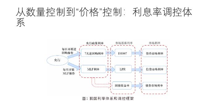 万亿特别国债发行，是中国版量化宽松的发令枪