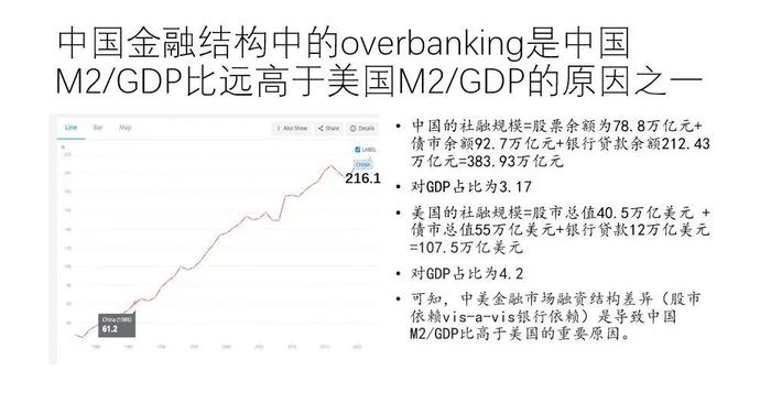 万亿特别国债发行，是中国版量化宽松的发令枪