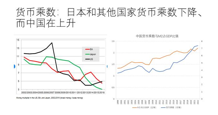 万亿特别国债发行，是中国版量化宽松的发令枪