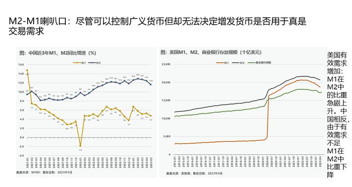 万亿特别国债发行，是中国版量化宽松的发令枪