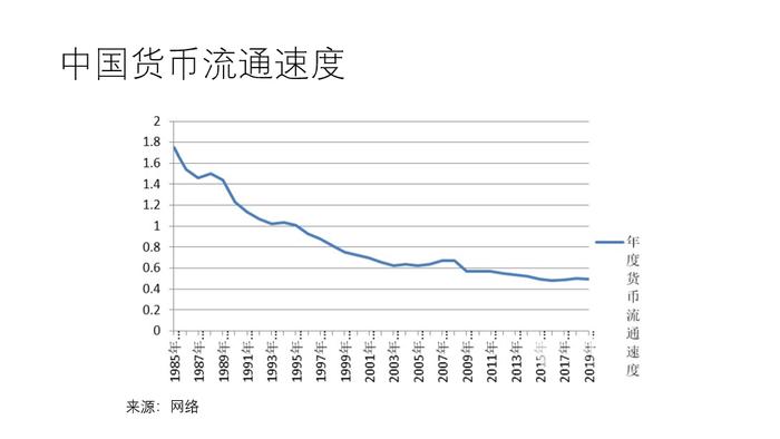 万亿特别国债发行，是中国版量化宽松的发令枪