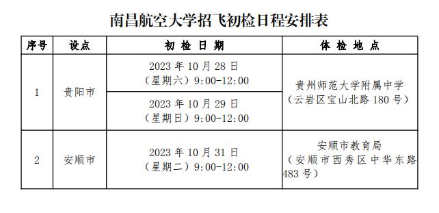 @贵州考生 2024年相关院校民航招飞初检日程安排公布