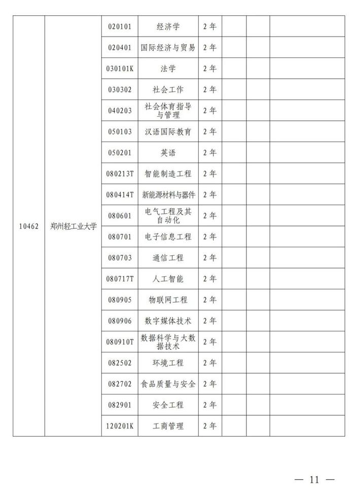 4月考试！招生院校及专业名单公布