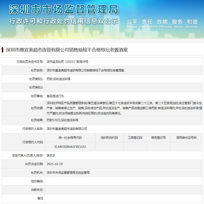 深圳市惠宜美超市连锁有限公司销售抽检不合格恒坛老酱酒案