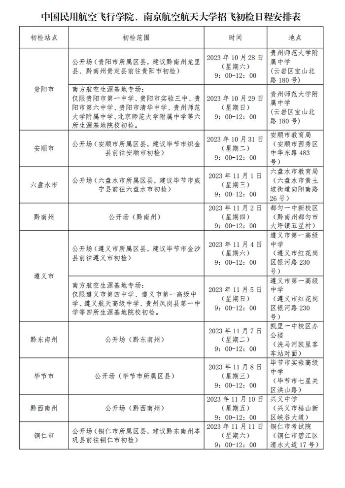 @贵州考生 2024年相关院校民航招飞初检日程安排公布