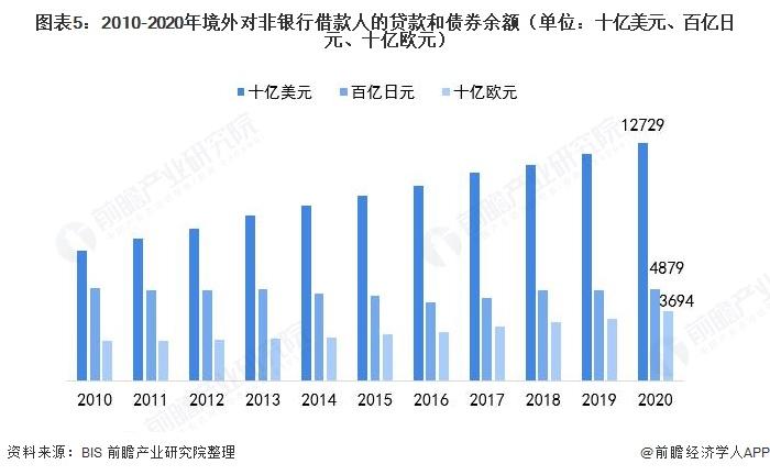 基准利率保持4.5%！连续10次加息后，欧洲央行首次按下暂停键【附国际货币市场分析】