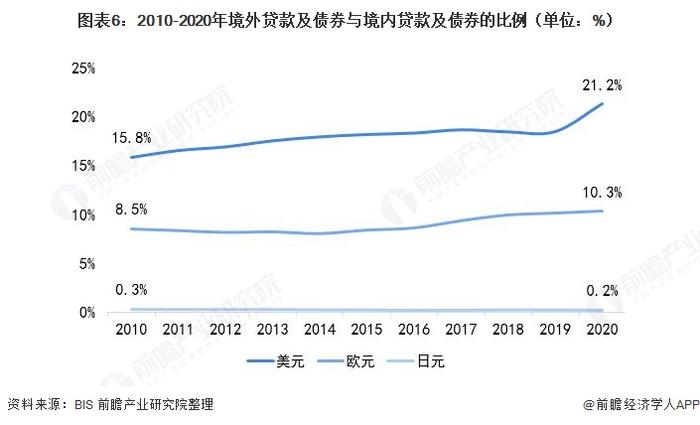 基准利率保持4.5%！连续10次加息后，欧洲央行首次按下暂停键【附国际货币市场分析】