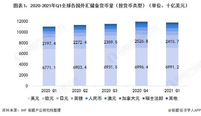 基准利率保持4.5%！连续10次加息后，欧洲央行首次按下暂停键【附国际货币市场分析】