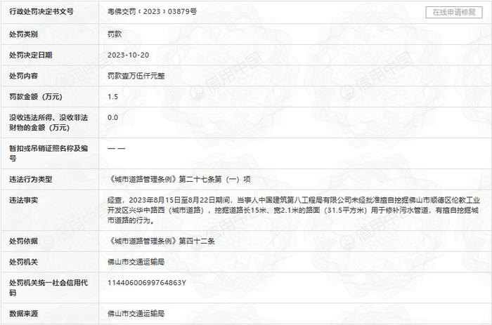 擅自挖掘城市道路 中国建筑第八工程局有限公司被罚