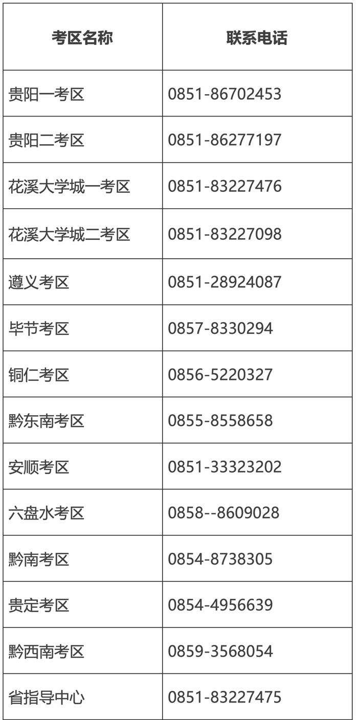 贵州省2023年下半年中小学教师资格考试（面试）公告