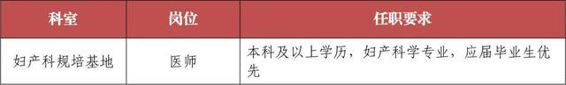 国妇婴2024年招聘正式启动，11月15日前报名