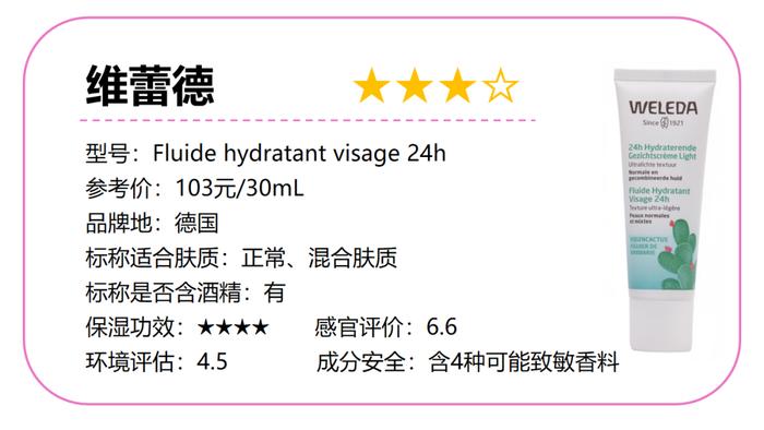 实测雅漾、碧欧泉、兰蔻、薇姿、贝德玛等16款保湿面霜，我发现这些黑马