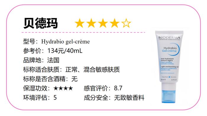 实测雅漾、碧欧泉、兰蔻、薇姿、贝德玛等16款保湿面霜，我发现这些黑马