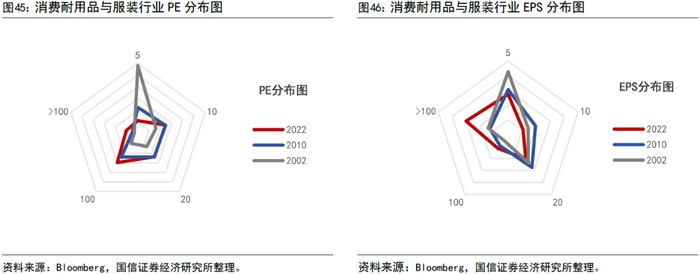 【国信策略】全球资配视角看印度股市长牛逻辑