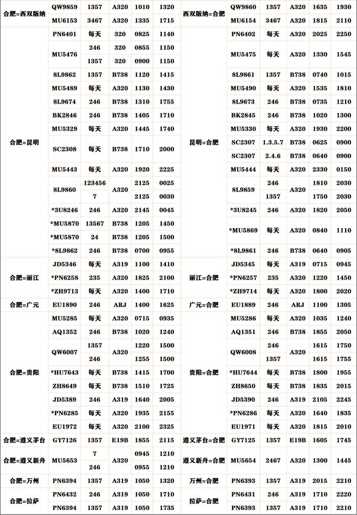 换季时间到啦！快来拿走这份超全冬航季航班计划表