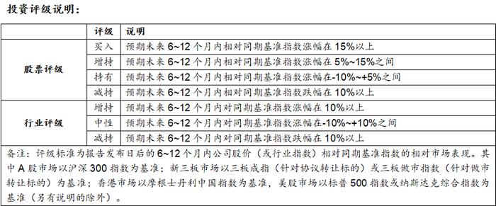 详解渝农商行2023年3季报：息差环比企稳，资产质量继续向好【中泰银行·戴志锋/邓美君】