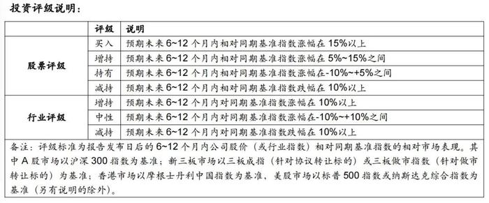 详解邮储银行2023年3季报：信贷增长韧性较强，资产质量稳健【中泰银行·戴志锋/邓美君】