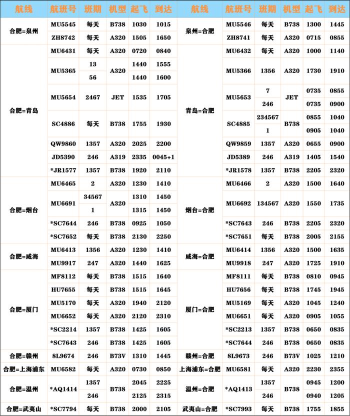 换季时间到啦！快来拿走这份超全冬航季航班计划表