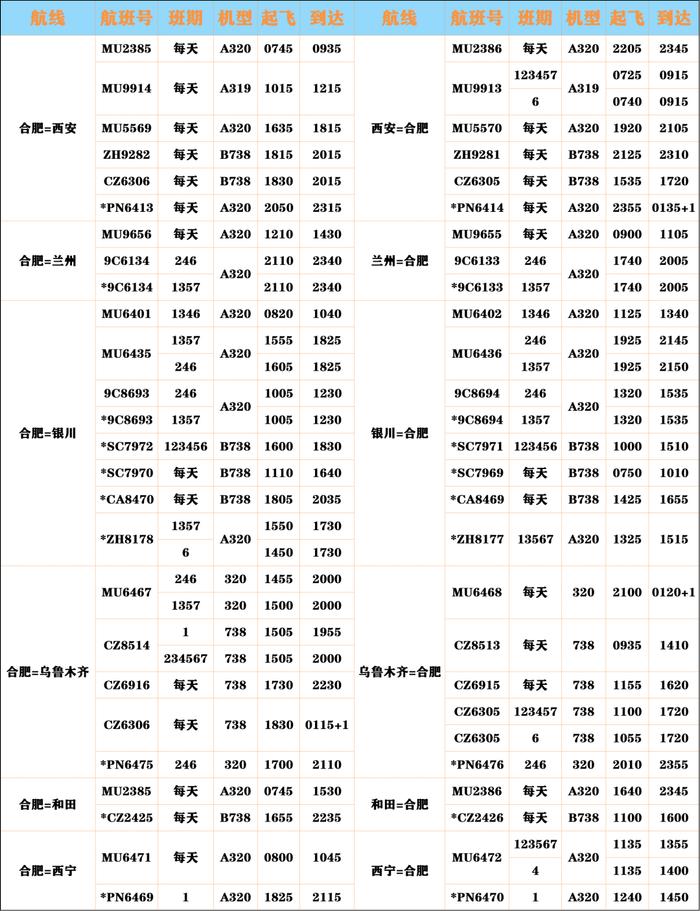 换季时间到啦！快来拿走这份超全冬航季航班计划表