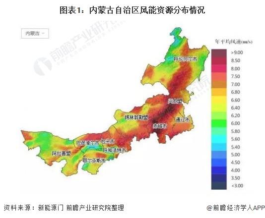 前三季度内蒙古GDP同比增长7.2%，2022年风力发电量首次超过千亿度【附内蒙古风电行业分析】