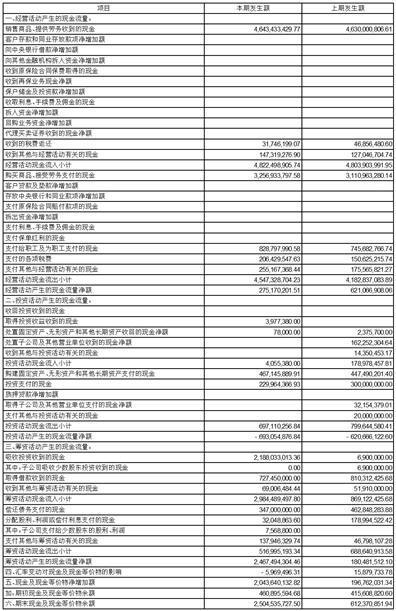 广东鸿图科技股份有限公司2023第三季度报告