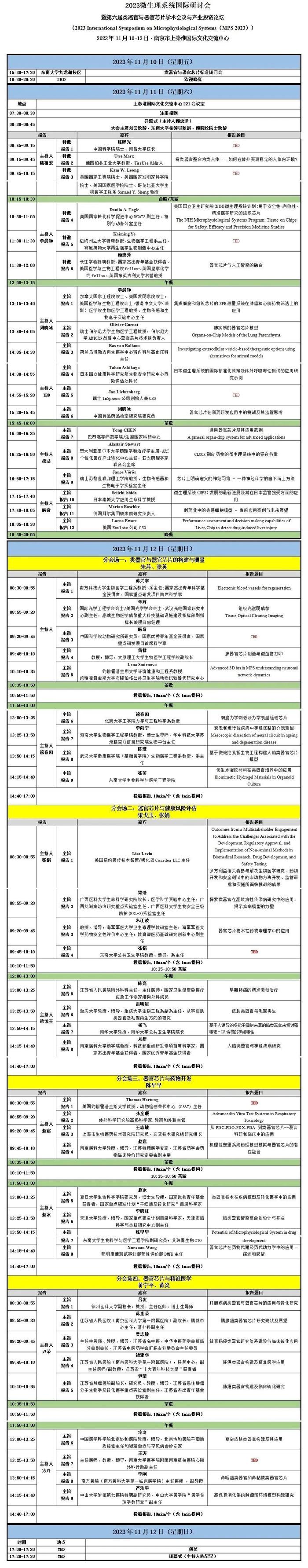 早鸟票倒计时1天！院士坐镇，顶级学者云集，MPS 2023暨第六届类器官与器官芯片学术会议与产业投资论坛11月11日盛大开幕！