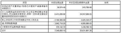 广东鸿图科技股份有限公司2023第三季度报告