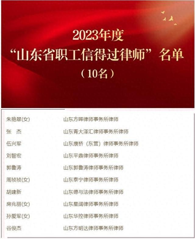 2023年度“山东省职工信得过律师”名单公布